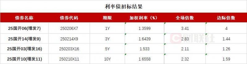 EX外汇平台资金安全《鬼灭之刃 火之神血风谭2》追加可流程角色的全新PV曝光