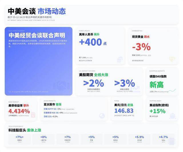 exenss外汇平台怎么样Switch2更理想！总监透露《咚奇刚：蕉力全开》最初为Switch1开发
